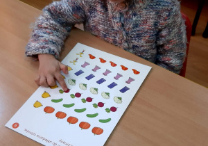 Idalka wskazuje warzywo,o które prosiła nauczycielka.