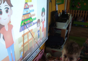 Dzieci oglądają film edukacyjny o zdrowym odżywianiu. Omawiają piramidę żywienia.
